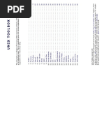 Unixtoolbox Book