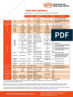 Valve_Material_Equivalents.pdf