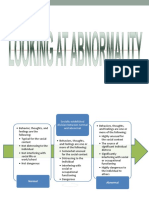 1 Looking at Abnormality