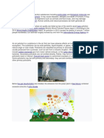 Pollution and its types.docx