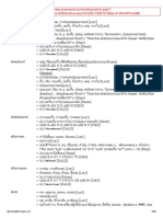 5000 TOEFL Words