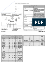 Product Description Sheet: Nutid Ov9