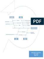Diagrama de Causa y Efecto (Espina Ishikawa).pdf