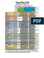 Cronograma de Matriculacion