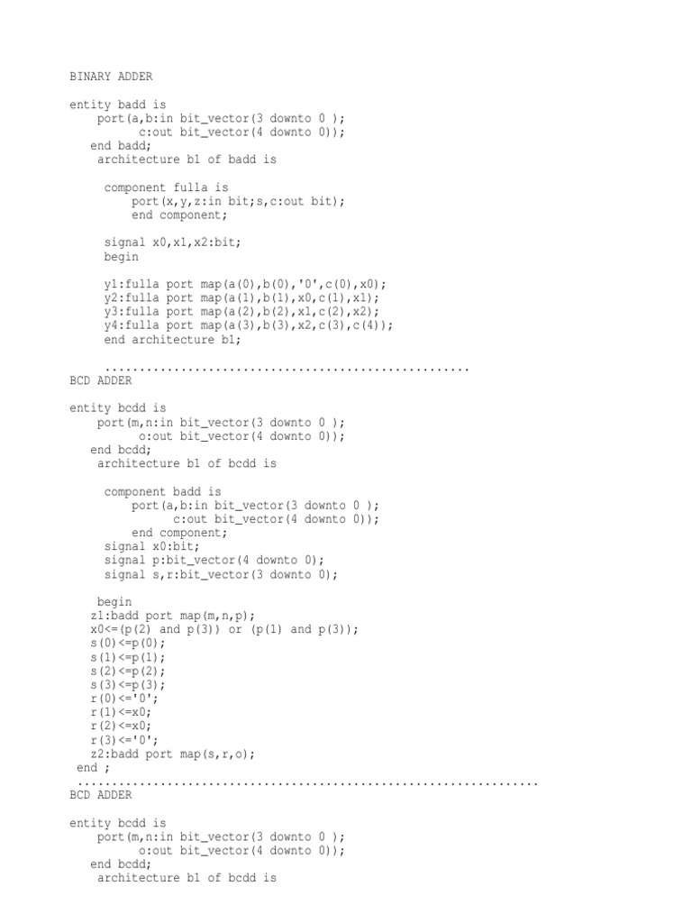 Vhdl Programs Arithmetic Computer Architecture