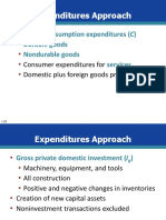 Expenditures Approach: Personal Consumption Expenditures (C) Durable Goods Nondurable Goods Services