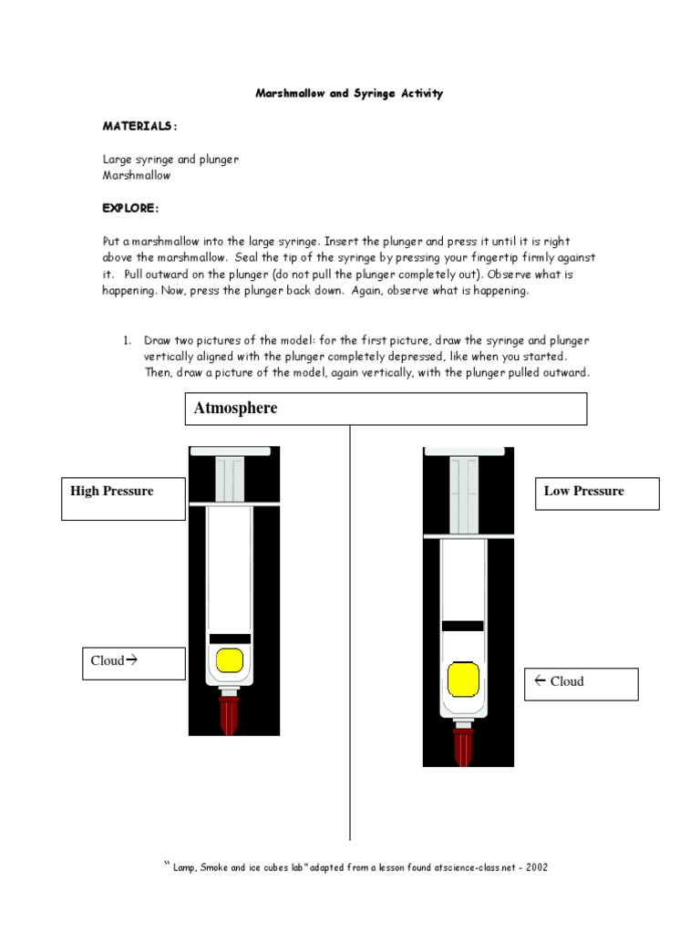 Marshmallow and Syringe Activity Answer Key Convection Atmosphere