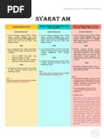 2 Akta Rahsia Rasmi 1972