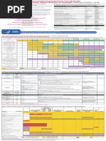 AAP Vaccine Coding Table 2024-2025 | PDF | Biotechnology | Microbiology
