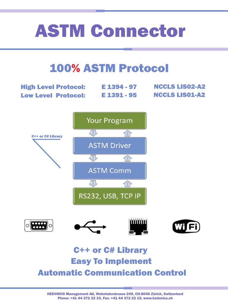 Implementing an ASTM Connector to Retrieve All Orders for a Patient ...