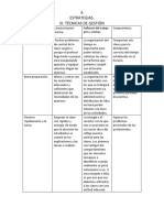 Estrategias de gestión en el aula