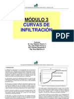 Curvas de infiltración: métodos de medición y ecuaciones