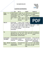 Rubrica de Evaluación para Una Exposición Oral