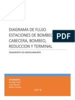 Yepez Méndez Cordova Diagrama Estaciones