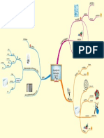 Aquisição da Informação – Textos.pdf