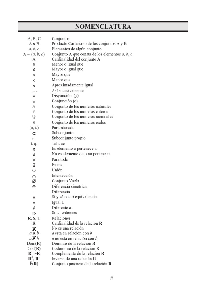 Nomenclatura de Conjuntos Matemáticos | PDF | Conjunto (Matemáticas