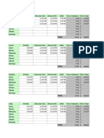 Calculo de Horas A Pagar en Excel