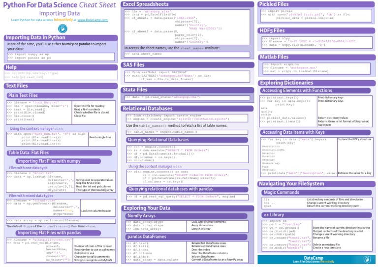 Importing Data Python Cheat Sheet PDF | PDF | Filename | Relational ...