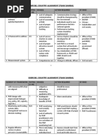 Tickers 1 0 Health Care Medical