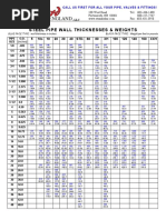 Steel PIPE CHART PDF