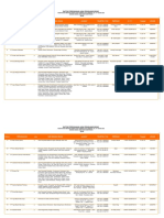 Skt-Jasa-Non-Konstruksi 2016 PDF