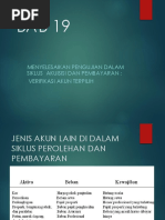 Borang Senarai Semak AP 01 Arahan Pembayaran Tanpa Pesanan Kerajaan | PDF