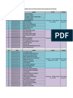 Kelompok Tutor PBL Deteksi Dini Kehamilan Patologis