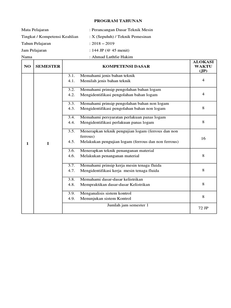 Program Tahunan Perancangan Teknik Mesin Pdf