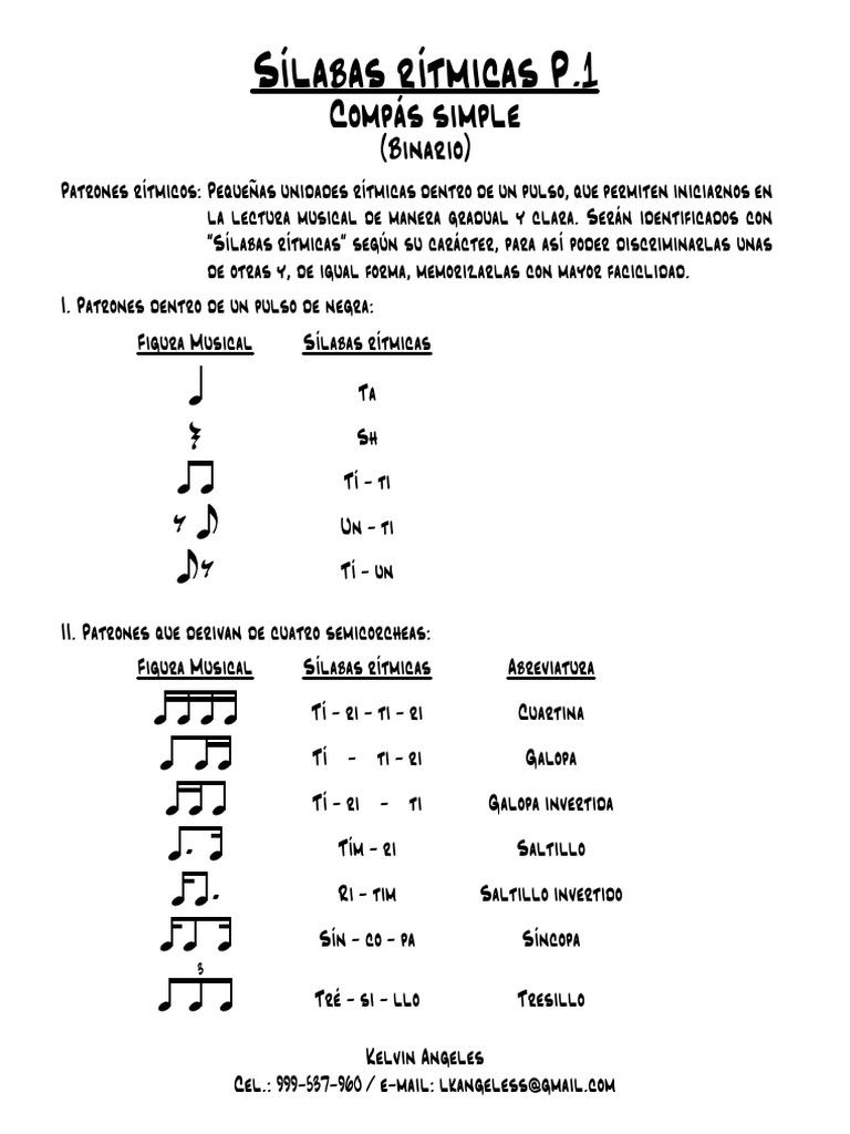 Sílabas Rítmicas y Patrones Musicales | PDF