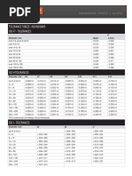 H12 Tolerance Specifications Chart | PDF | Engineering Tolerance ...