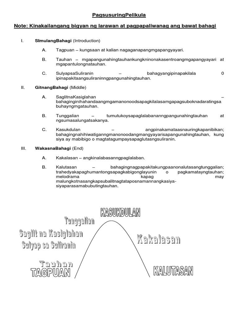 Pagsusuri NG Pelikula 2 | PDF