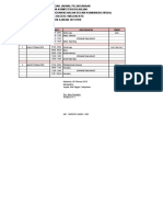 Jadwal Kegiatan UKK DKV 18