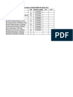 Scrub Data Collection RSBM Several Wards