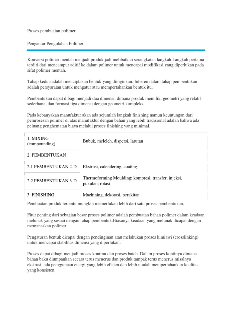 Proses Pembuatan Polimer | PDF