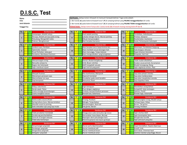 Profil Diri Melalui Tes D.I.S.C. | PDF