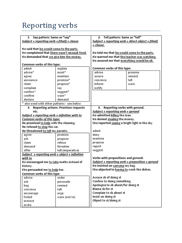Reporting Verbs11 PDF Verb Subject (Grammar)