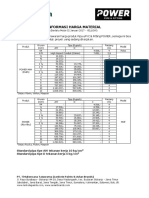 Harga Material Pipa Power