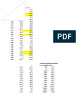 Datos Faltantes