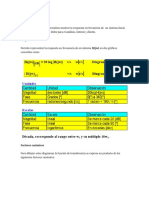 Diagrama de Bode