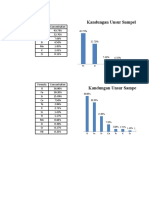 Data Grafik