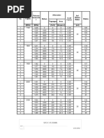 Data Laporan Mardies1