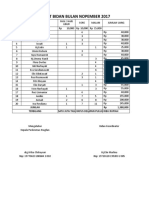 Jasa Piket Bidan