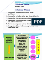 Slide Buku Ajar