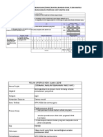 Pelan Perancangan Strategik Unit Kantin 2018