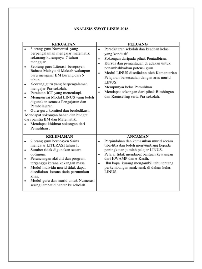 Swot Linus Pdf