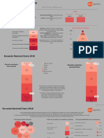 Encuesta Nacional Enero 2018