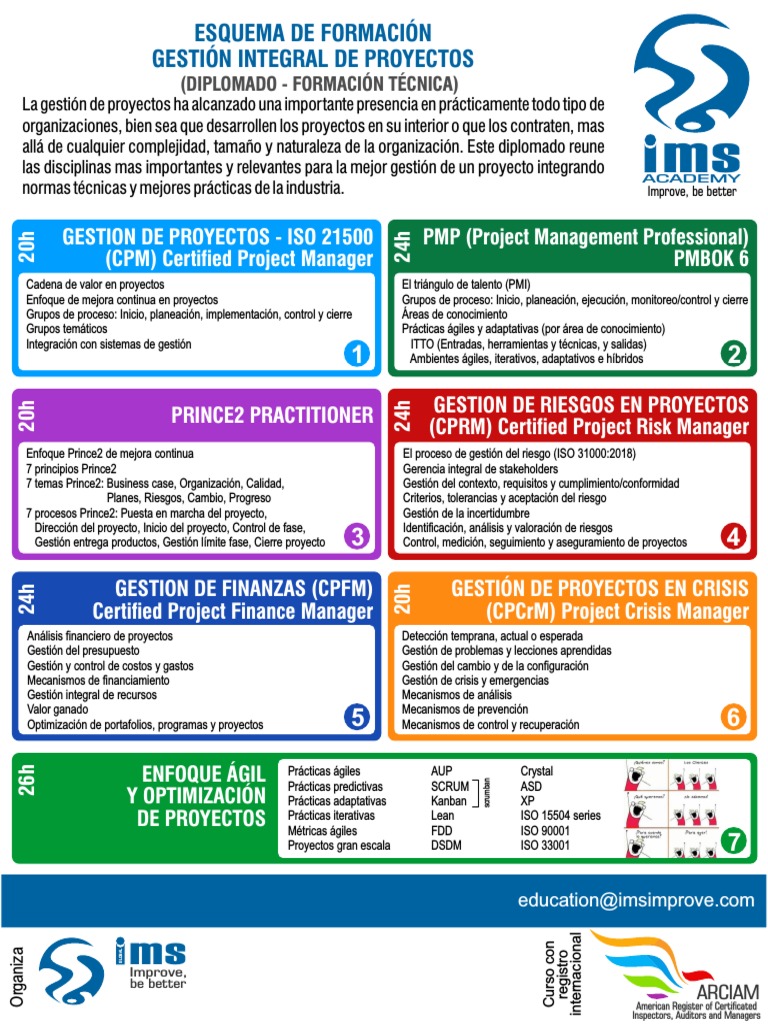 Curso PMP en Sevilla: Diplomado Integral | PDF | Gestión de proyectos ...
