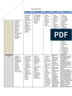 Tipos de Investigación