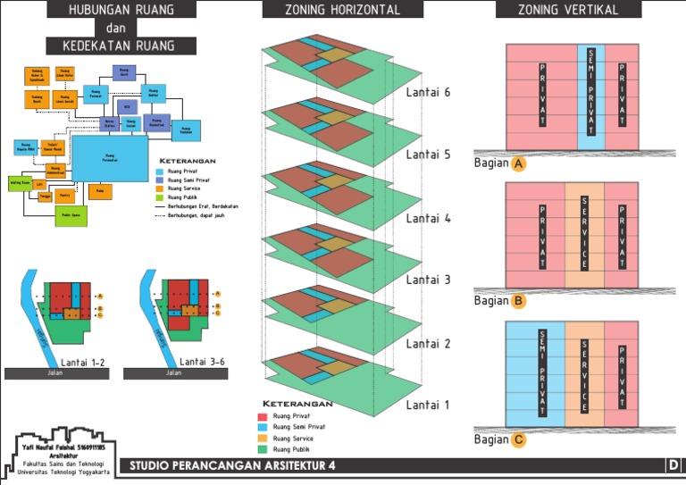 Network Zoning Diagram _ What is a network diagram, and how do you make ...