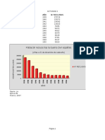 Actividad 2 Blog